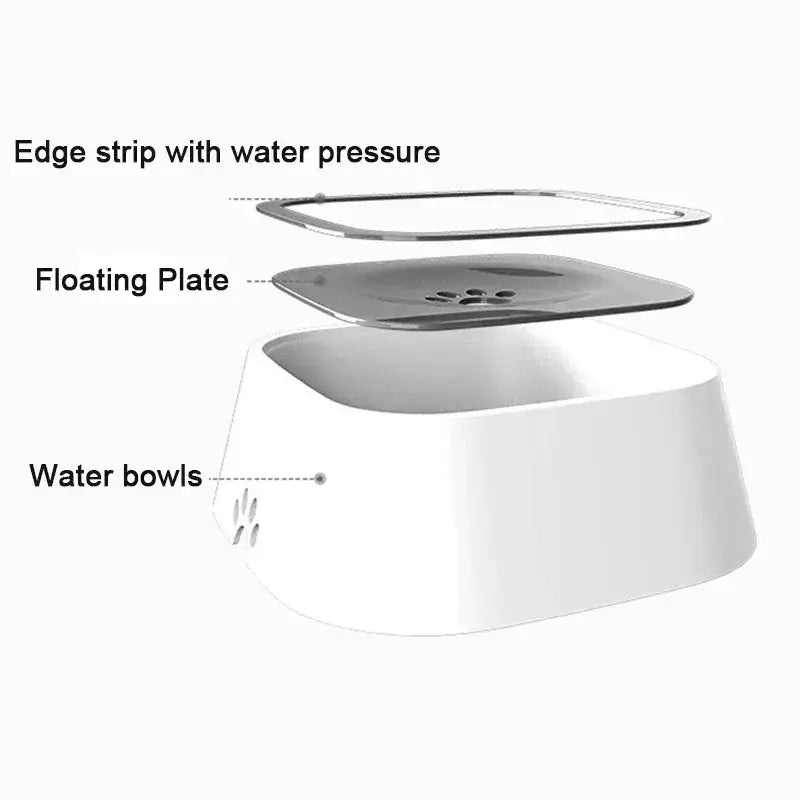 Dog water bowl with floating plate and edge strip, designed to prevent spills and wet saliva, made of durable plastic.