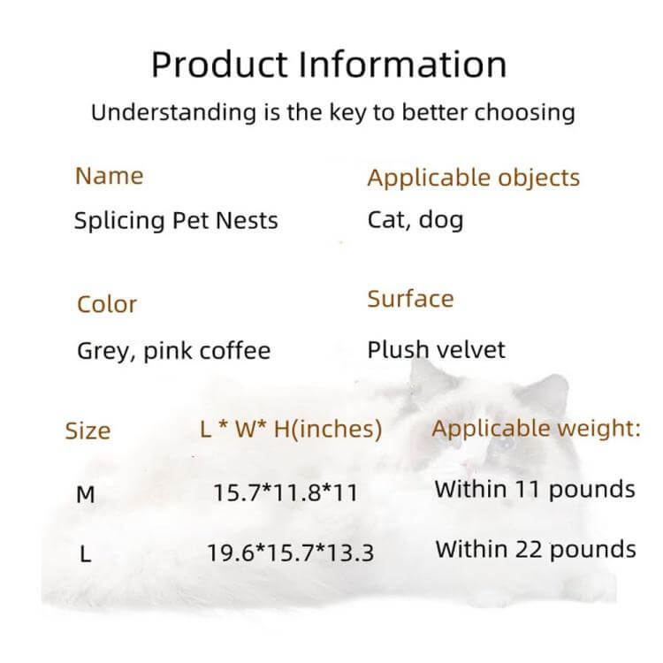 Product information for Splicing Pet Nests, featuring sizes, colors, and surface material for cats and dogs.